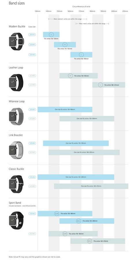 apple watch armband länge messen|apple watch 3 band size.